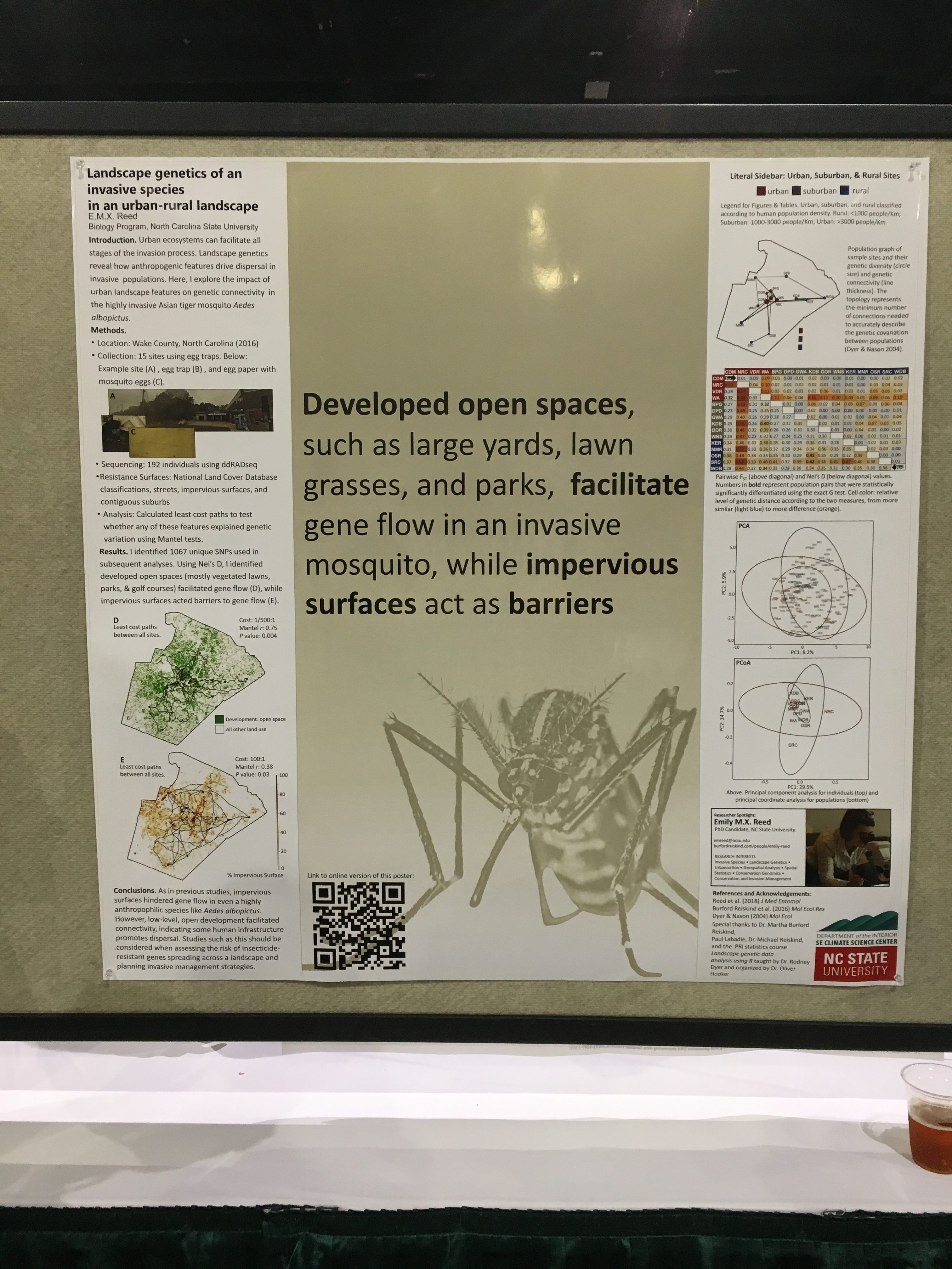 Evolution 2019: Landscape Genetics of an Invasive Species in an Urban-Rural Landscape